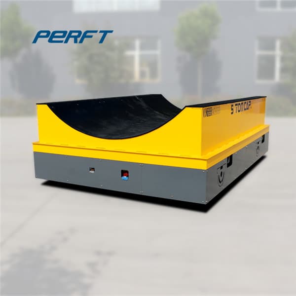 <h3>China Transfer Cart manufacturer, Transfer Trolley, Rail </h3>
